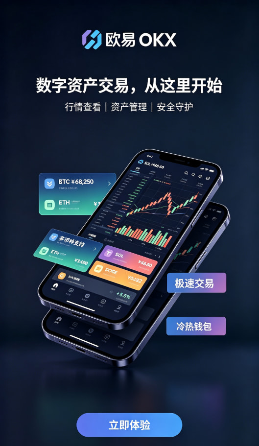 欧交易所app下载充值与交易操作